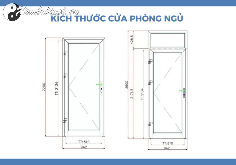 Kích Thước Cửa Phòng Ngủ Đúng Chuẩn Phong Thủy – Chọn Sai Mất Lộc, Chọn Đúng Hưởng Trọn Tài Vận!