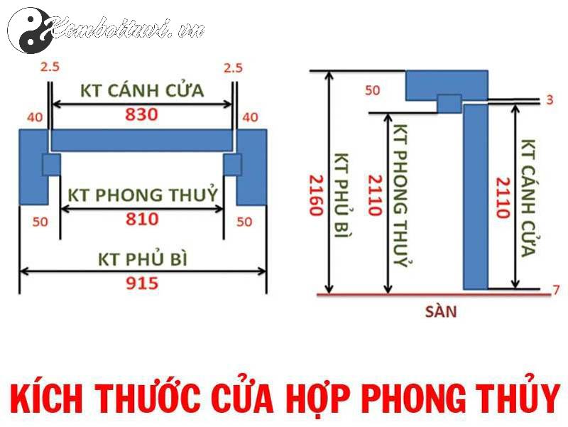 Kích Thước Cửa Phòng Ngủ Đúng Chuẩn Phong Thủy – Chọn Sai Mất Lộc, Chọn Đúng Hưởng Trọn Tài Vận!
