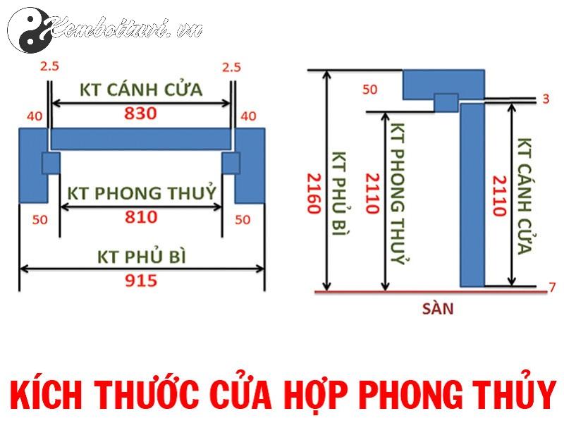 Kích Thước Cửa Sổ: Bí Quyết Thu Hút Ánh Sáng và Tài Lộc Cho Ngôi Nhà