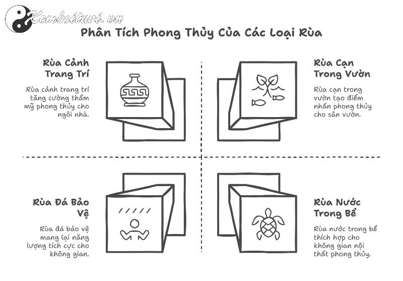 Nu&ocirc;i R&ugrave;a Phong Thủy: B&iacute; Quyết Thu H&uacute;t T&agrave;i Lộc V&agrave; An Khang Cho Gia Đ&igrave;nh