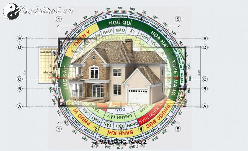 Phương Vị Là Gì? Khám Phá Bí Quyết Định Hướng Và Tăng Tài Lộc Trong Phong Thủy