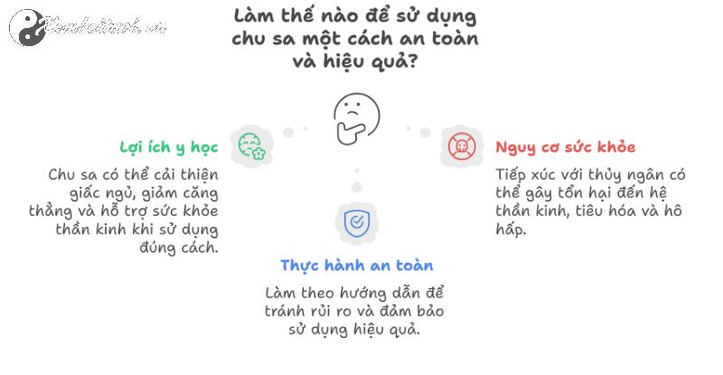 Chu Sa Trong Phong Thủy: Bí Mật Hóa Giải Tà Khí, Thu Hút Tài Lộc Mà Ít Ai Biết!