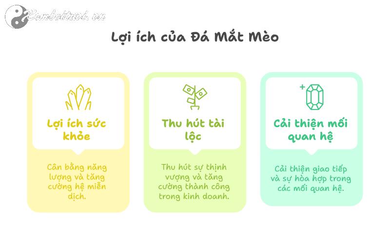 Tiết Lộ Bí Mật Chấn Động: Đá Mắt Mèo Thay Đổi Vận Mệnh Của Bạn Trong 7 Ngày