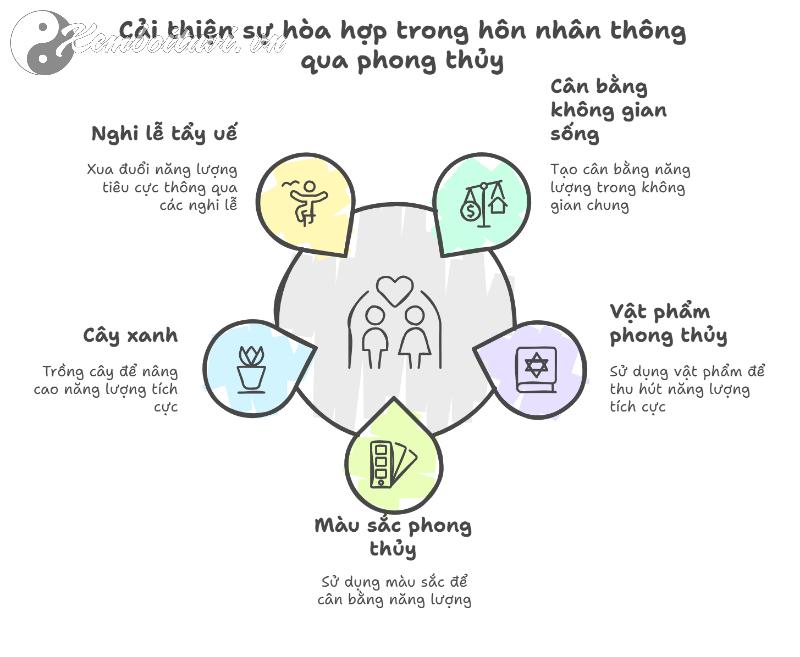Tranh Lạc Đà Trong Phong Thủy: Bí Mật Thu Hút Tài Lộc, Giữ Vững Gia Đạo, Sự Nghiệp Thăng Hoa!