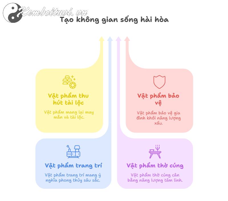 Bí Quyết Chọn Vật Phẩm Phong Thủy Gốm Sứ: Kích Hoạt Tài Lộc, Hóa Giải Vận Hạn!