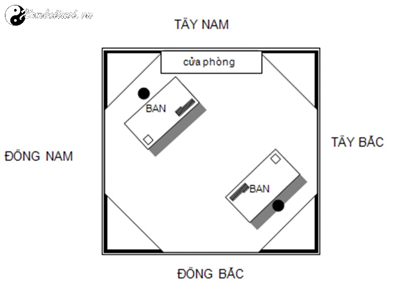Vị Tr&iacute; Đặt K&eacute;t Sắt Hợp Phong Thủy Cho Gia Chủ